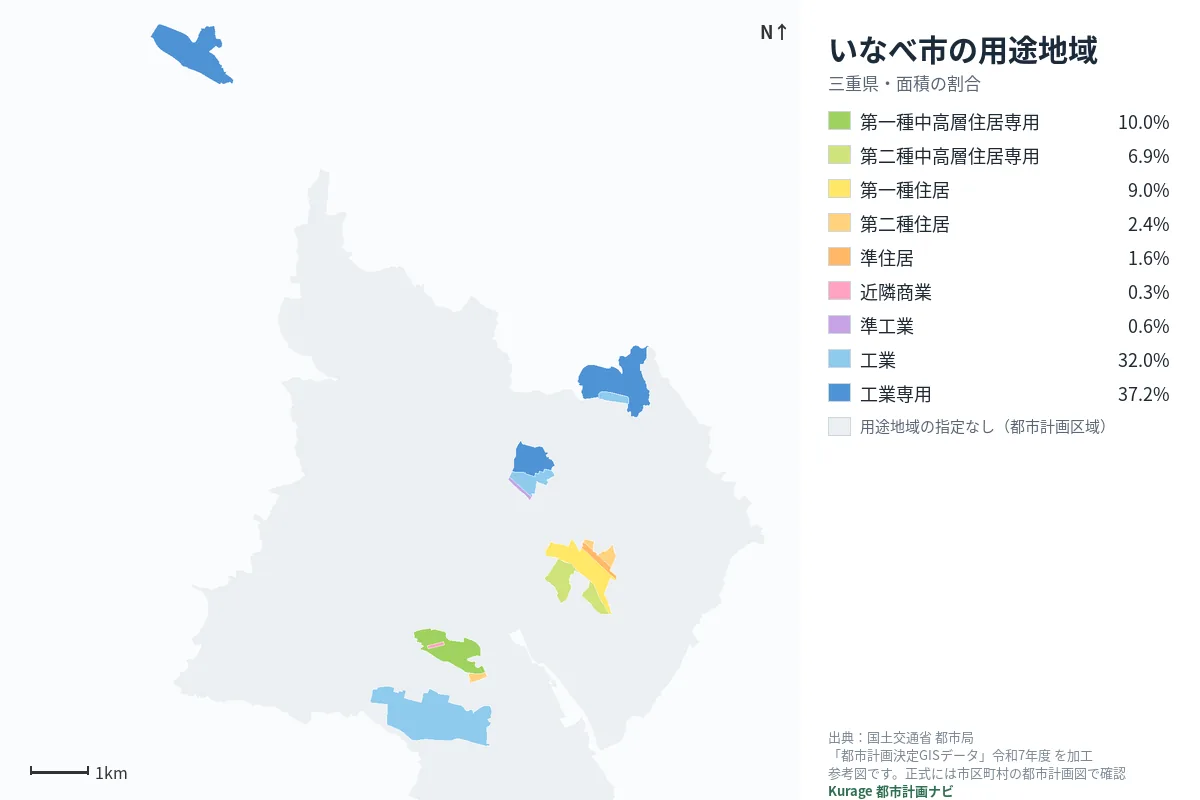 いなべ市の用途地域マップ（色分けと面積の割合）