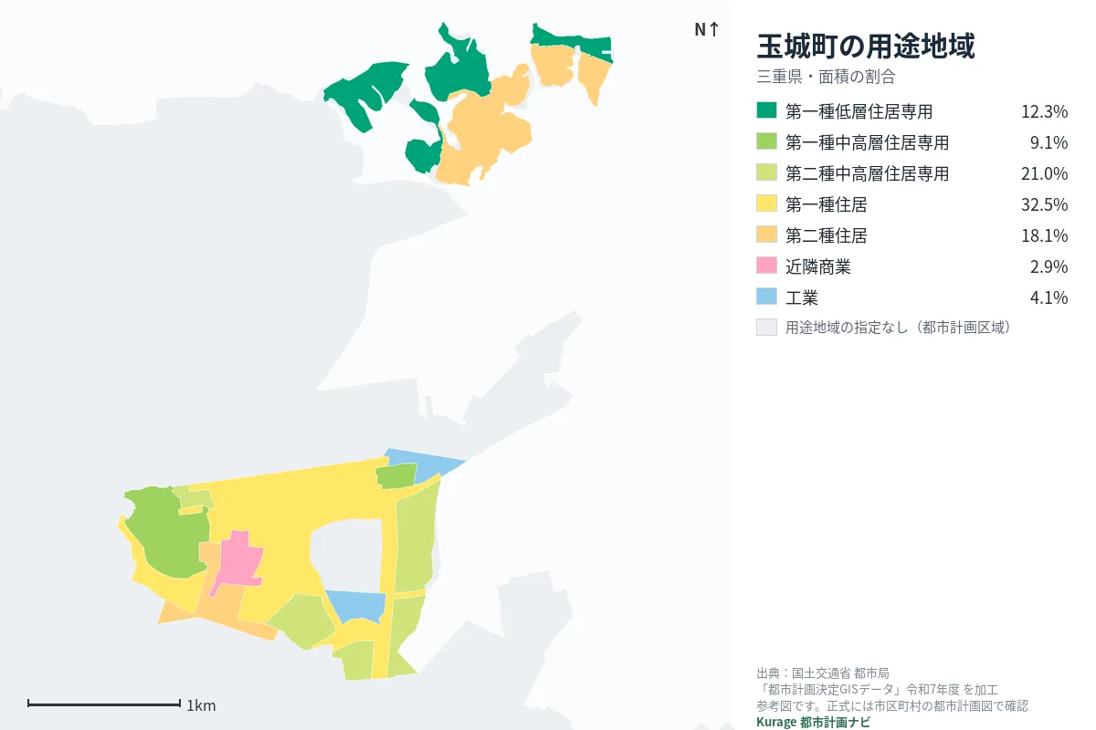 玉城町の用途地域マップ(色分けと面積の割合)