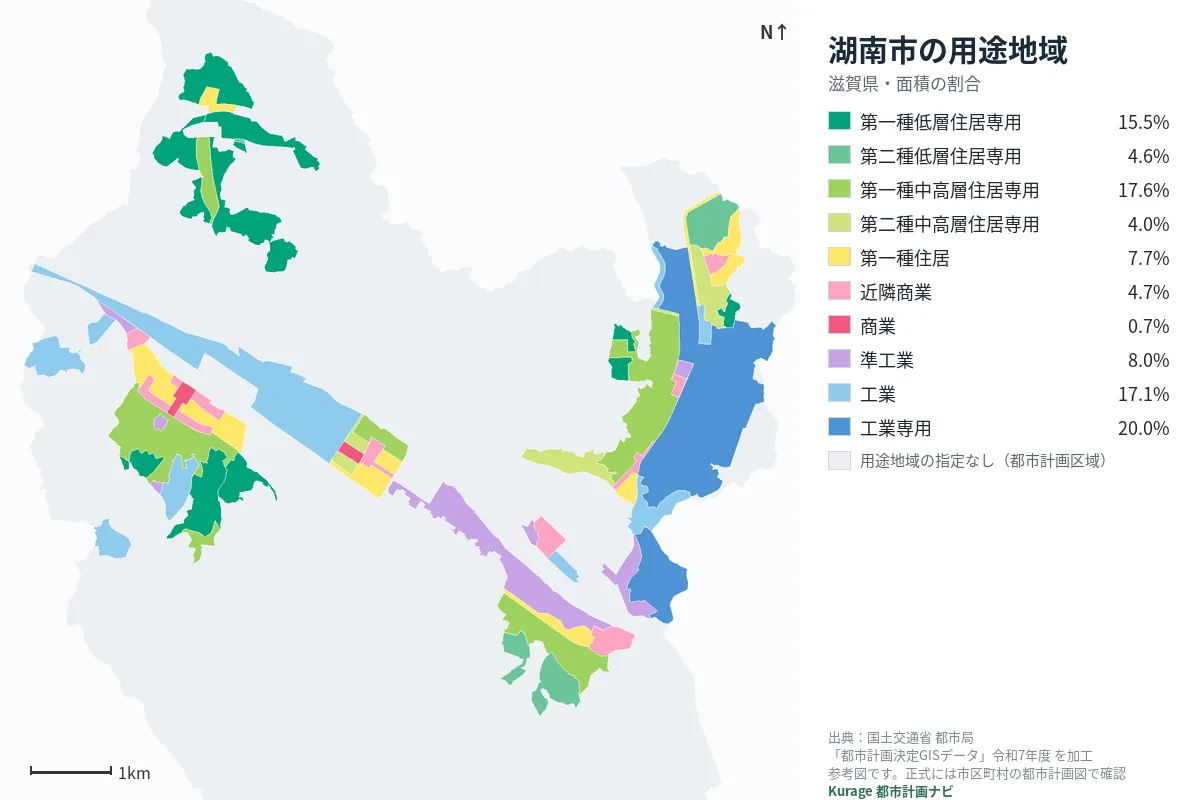 湖南市の用途地域マップ(色分けと面積の割合)