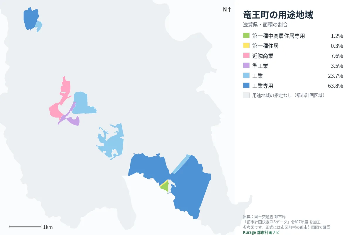 竜王町の用途地域マップ(色分けと面積の割合)