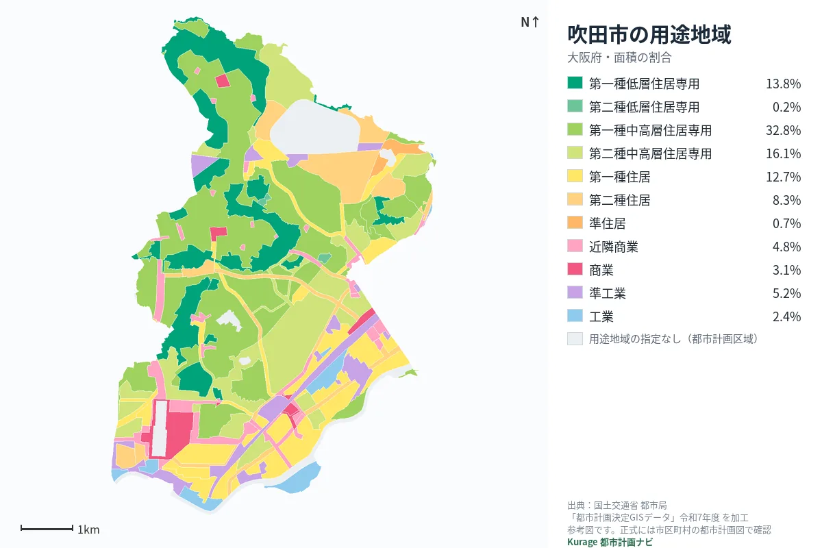 吹田市の用途地域マップ(色分けと面積の割合)