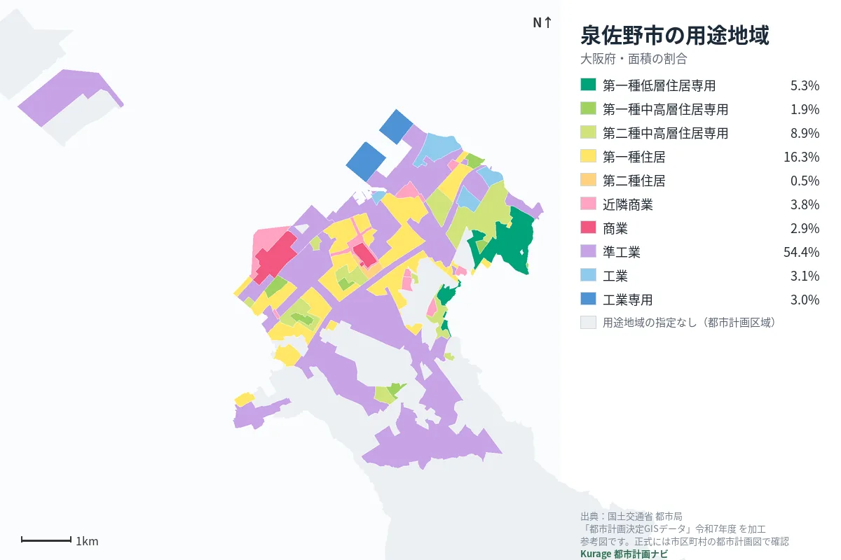 泉佐野市の用途地域マップ（色分けと面積の割合）