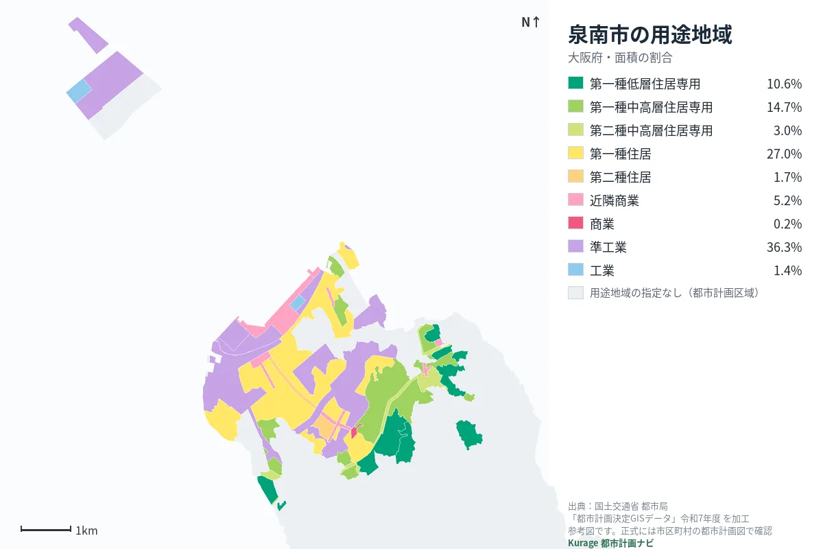 泉南市の用途地域マップ(色分けと面積の割合)