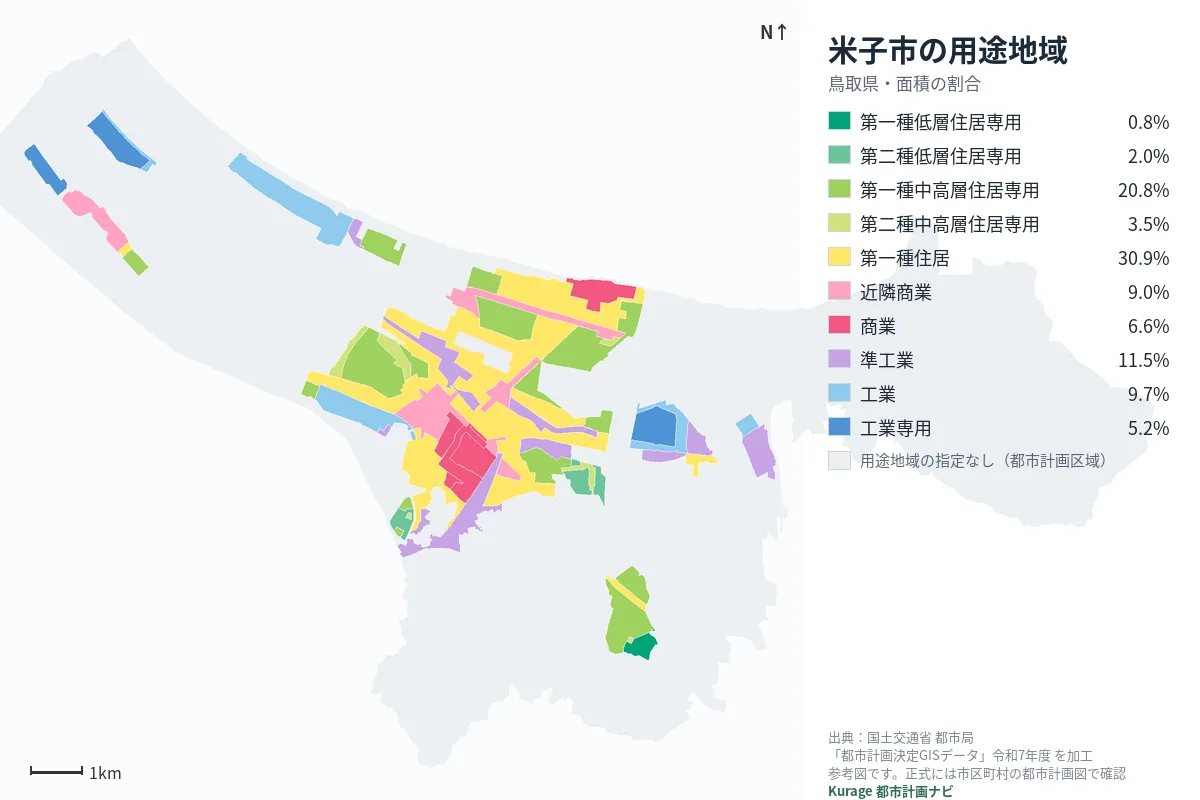 米子市の用途地域マップ(色分けと面積の割合)