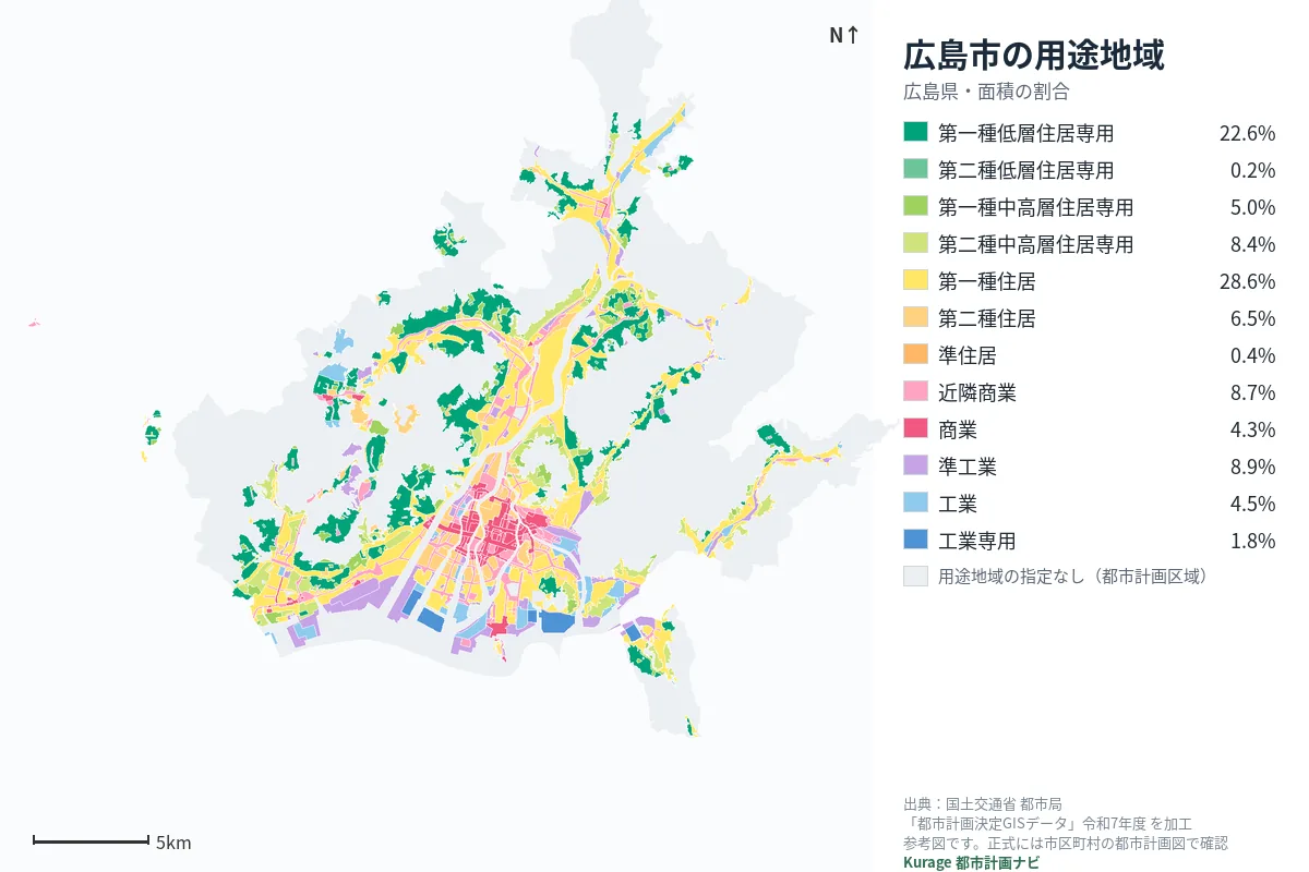 広島市の用途地域マップ(色分けと面積の割合)