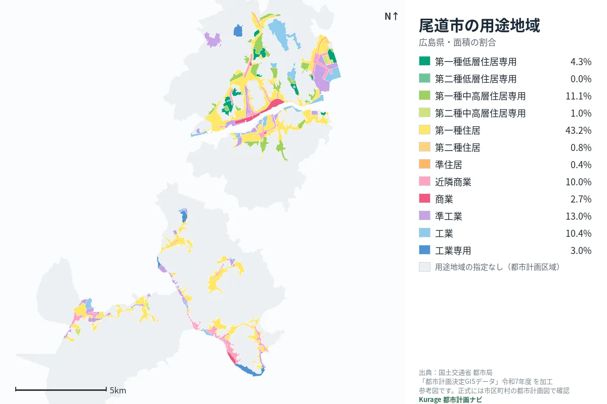 尾道市の用途地域マップ(色分けと面積の割合)