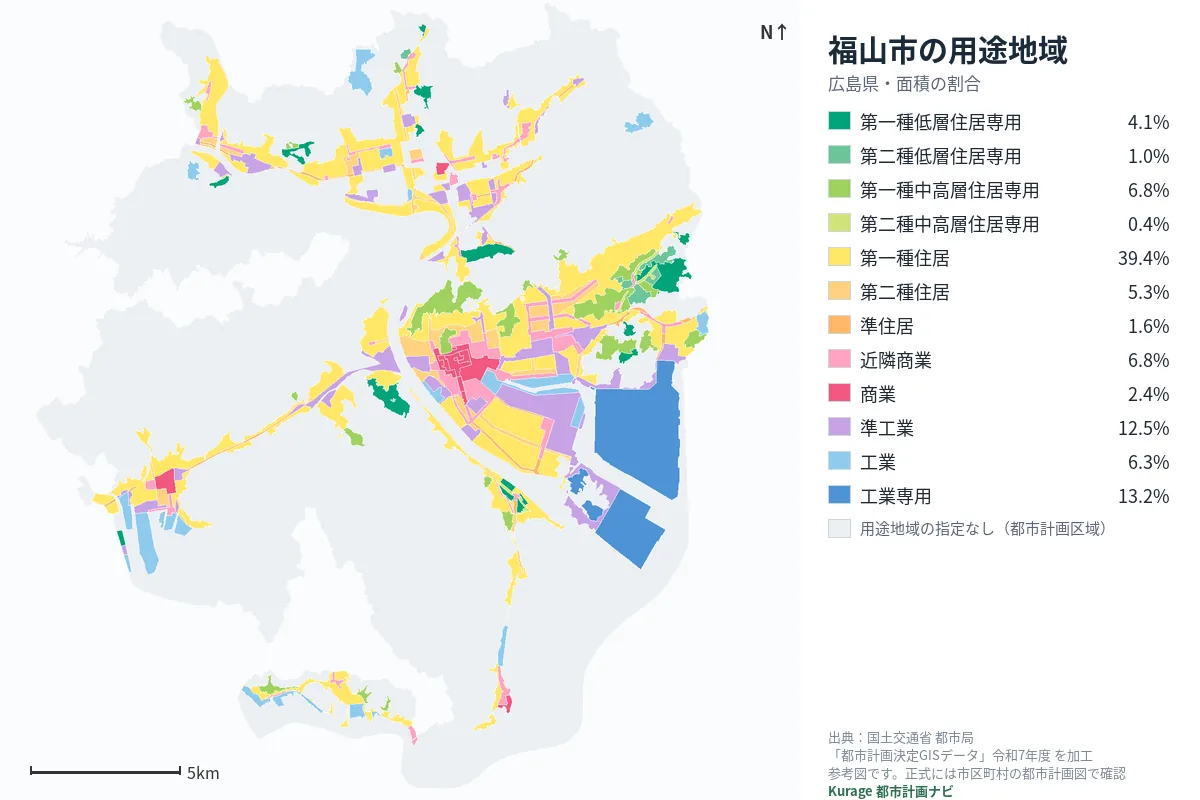 福山市の用途地域マップ(色分けと面積の割合)
