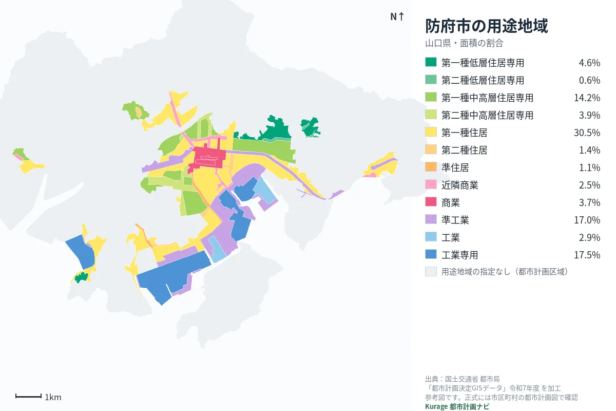 防府市の用途地域マップ(色分けと面積の割合)