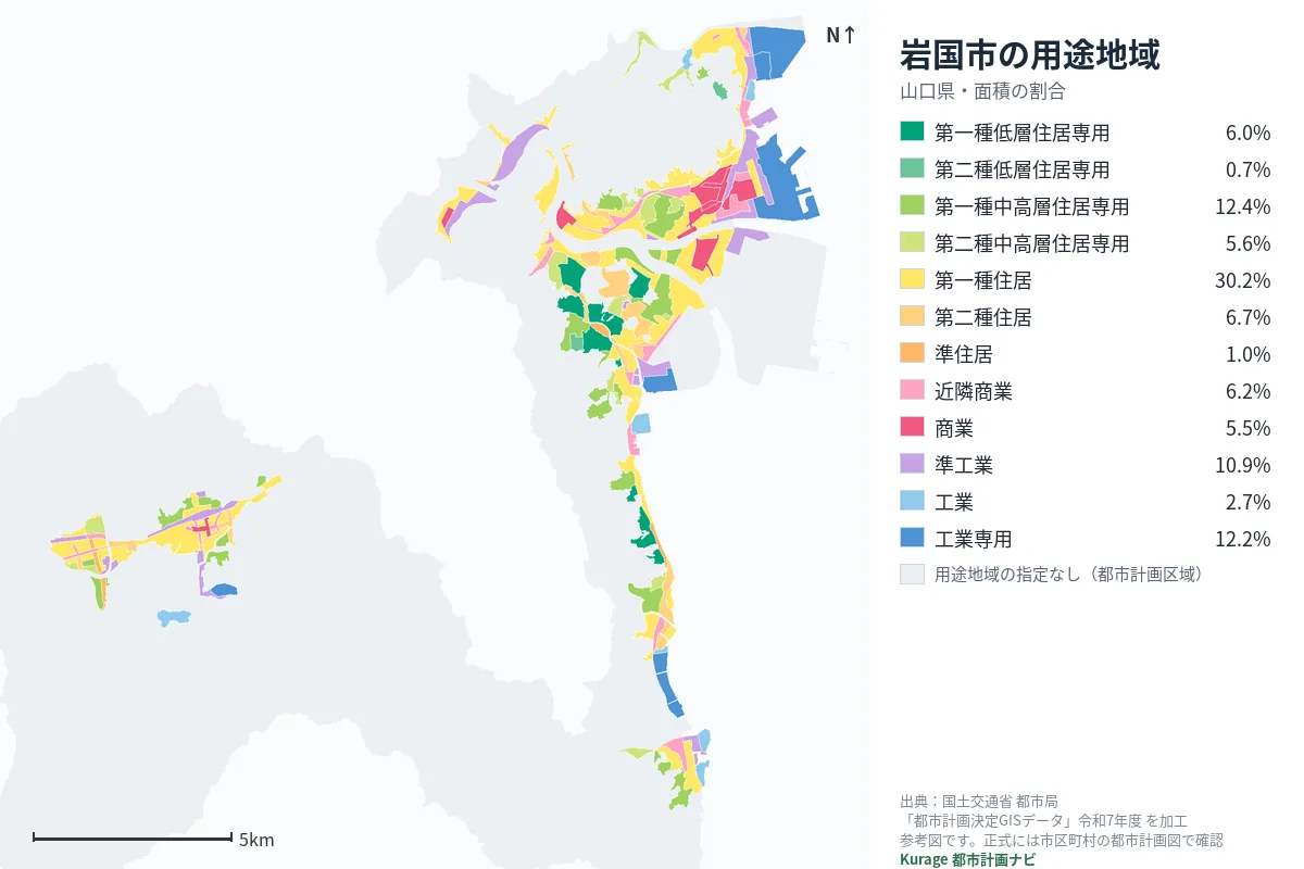 岩国市の用途地域マップ(色分けと面積の割合)