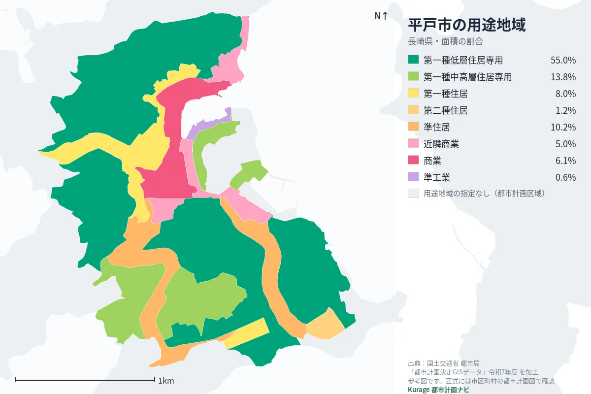 平戸市の用途地域マップ（色分けと面積の割合）