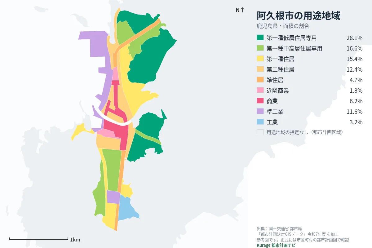 阿久根市の用途地域マップ（色分けと面積の割合）