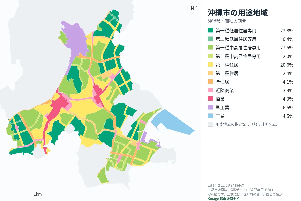 沖縄市の用途地域マップ(色分けと面積の割合)