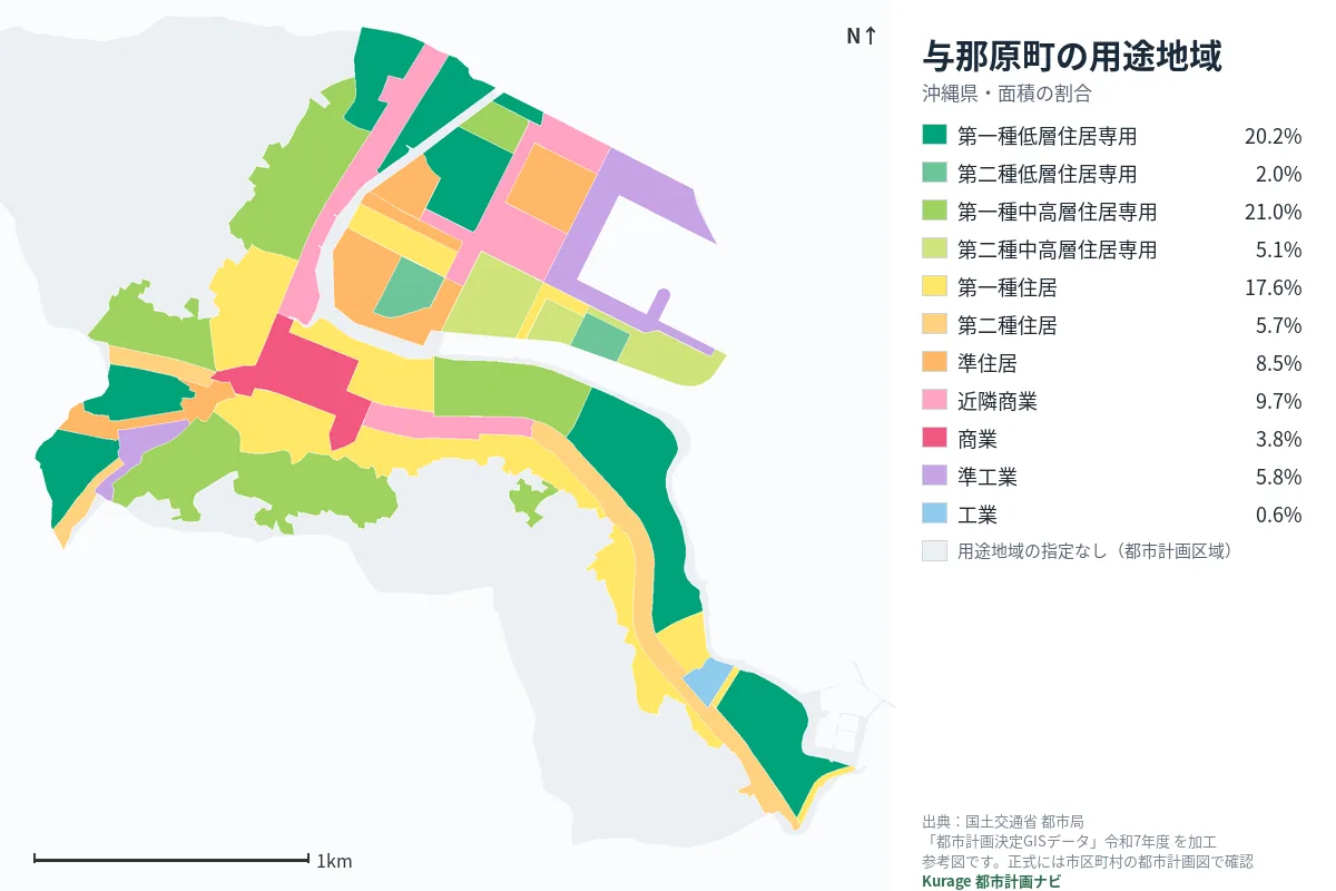 与那原町の用途地域マップ（色分けと面積の割合）