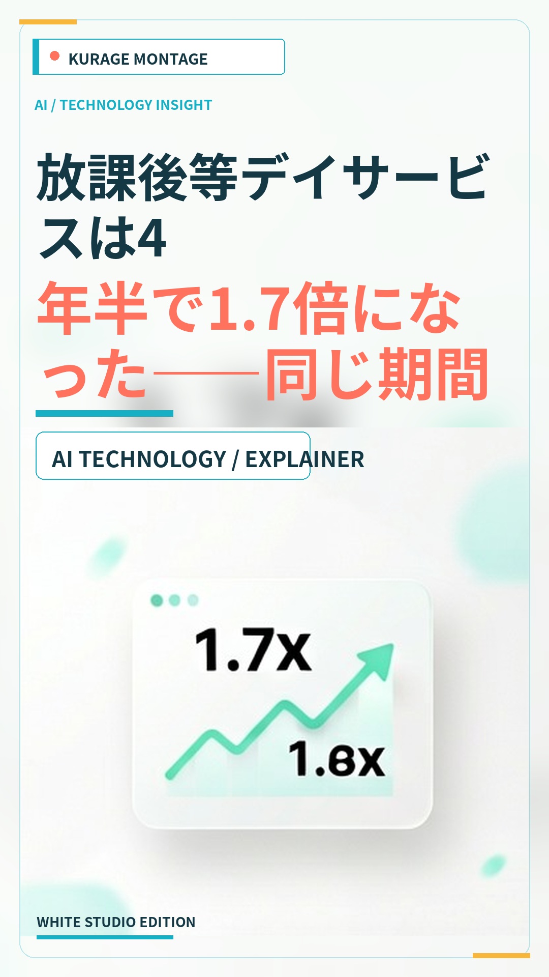 放課後等デイサービスは4年半で1.7倍になった——同じ期間に3,114か所が公表データから消えている | Kurage